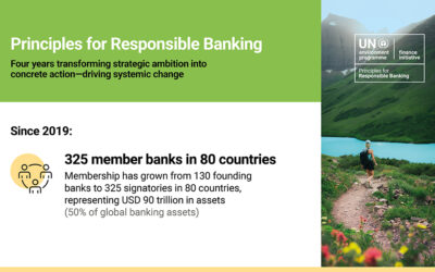 Four years in, Banorte remains committed to the Principles for Responsible Banking